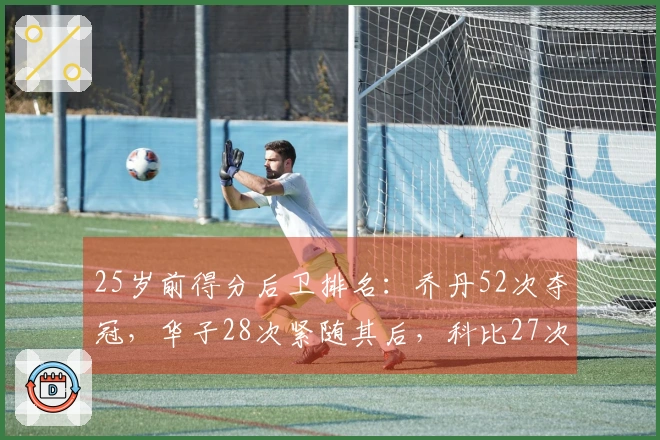 25岁前得分后卫排名：乔丹52次夺冠，华子28次紧随其后，科比27次位列第三